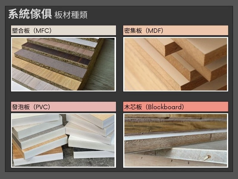 系統傢俱板材種類 系統傢俱板材種類