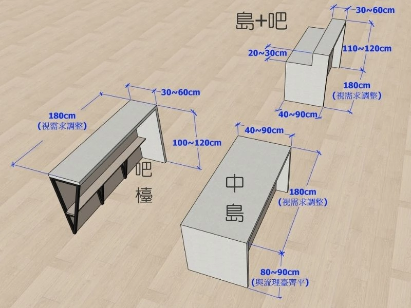 中島與吧檯的標準尺寸