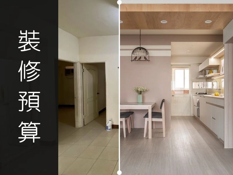 室內裝潢要花多少錢？最新裝修費用全解析