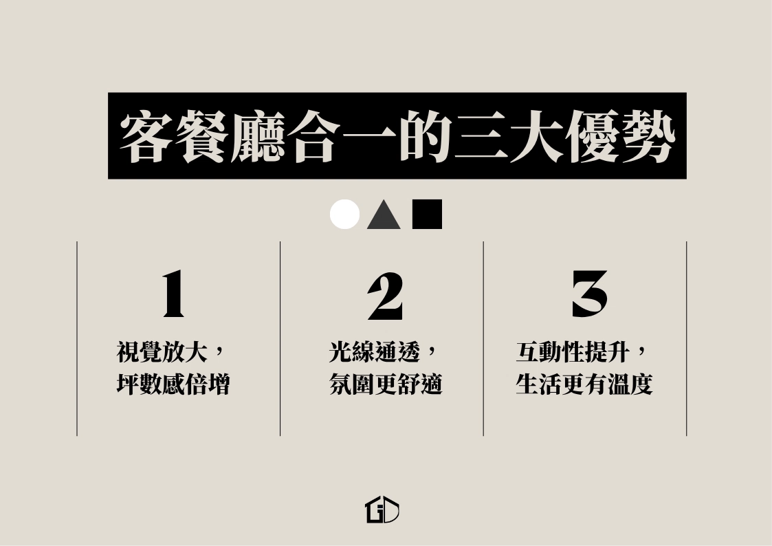 客餐廳設計怎麼規劃?避免壓迫感與雜亂 客餐廳設計怎麼規劃?避免壓迫感與雜亂