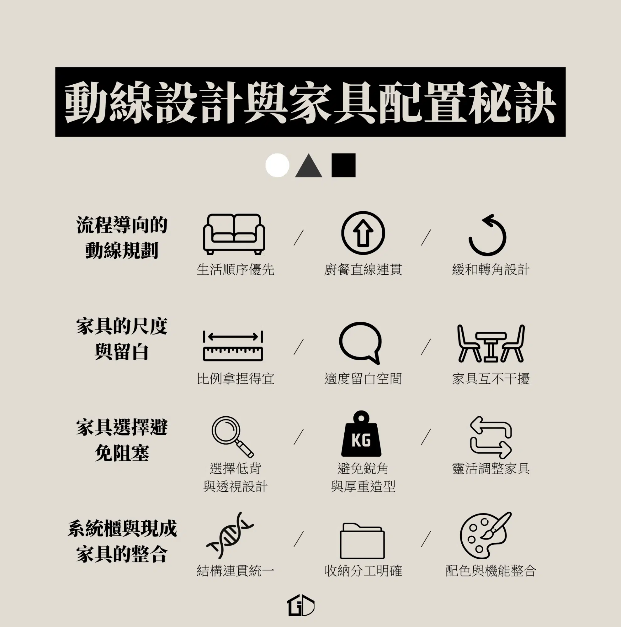 客餐廳設計怎麼規劃?避免壓迫感與雜亂 客餐廳設計怎麼規劃?避免壓迫感與雜亂