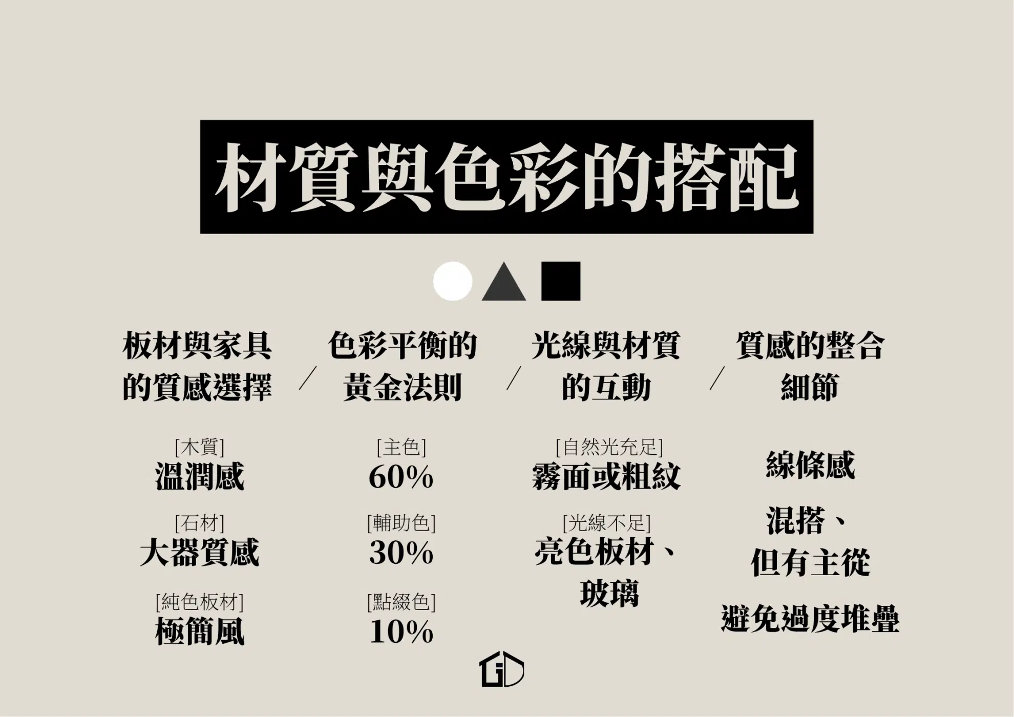 客餐廳設計怎麼規劃?避免壓迫感與雜亂 客餐廳設計怎麼規劃?避免壓迫感與雜亂