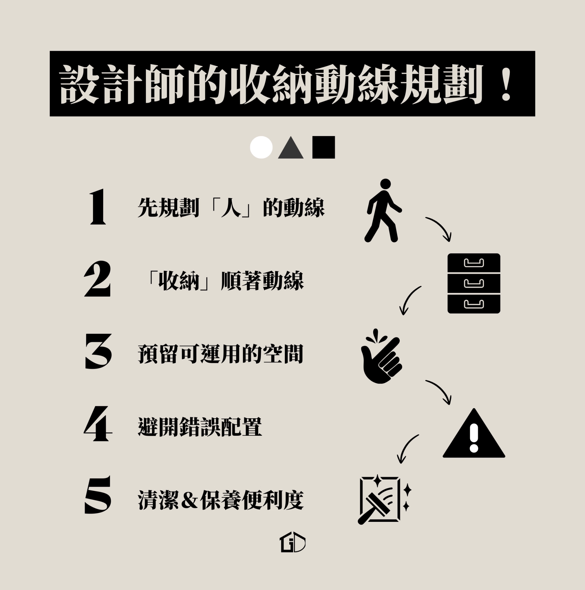 小坪數住宅收納動線怎麼規劃？設計師這樣做空間變大一倍