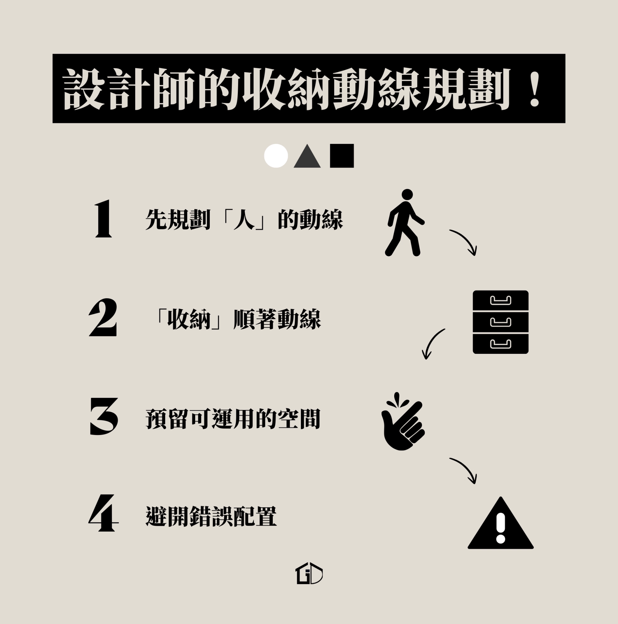 小坪數住宅收納動線怎麼規劃?設計師這樣做空間變大一倍 小坪數住宅收納動線怎麼規劃?設計師這樣做空間變大一倍